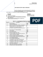 Line Designation Table Guideline