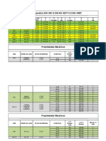 Tabela Comparativa DIN 1651 E DIN en 10277-3 E DIN 10087