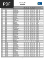 Vestibular CEDERJ - UFRJ
