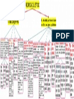 Recursos Del Estado PDF