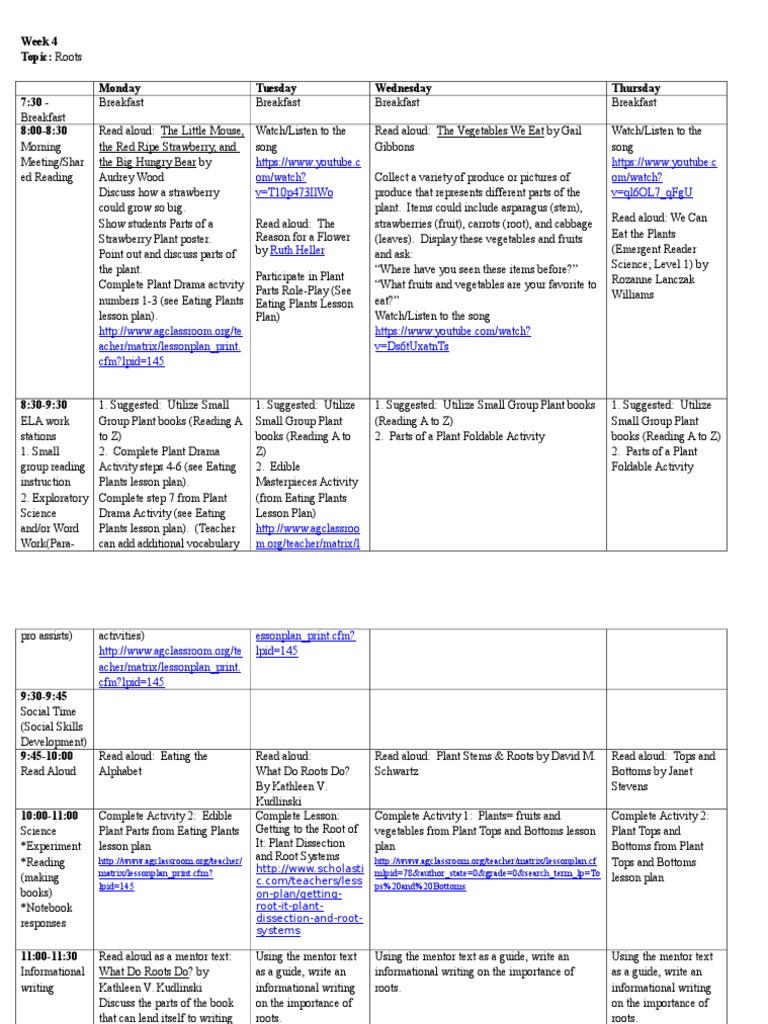 Week 4 Roots Lesson Plan Pdf Lesson Plan Plants