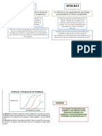 Diferencias Entre Potencia y Eficacia