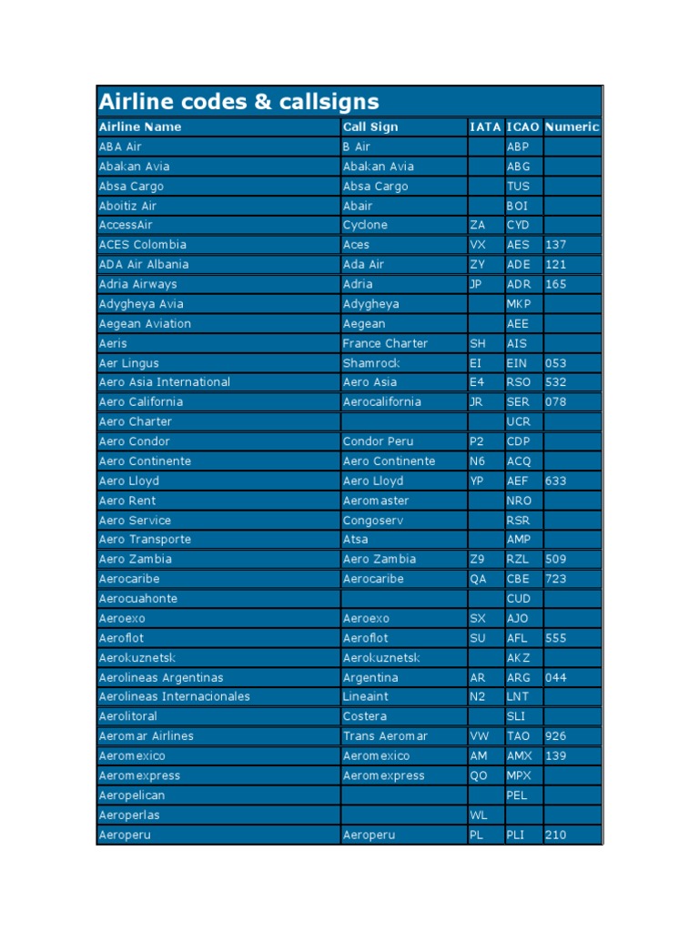 iata-airline-codes-pdf-48-off-brunofuga-adv-br