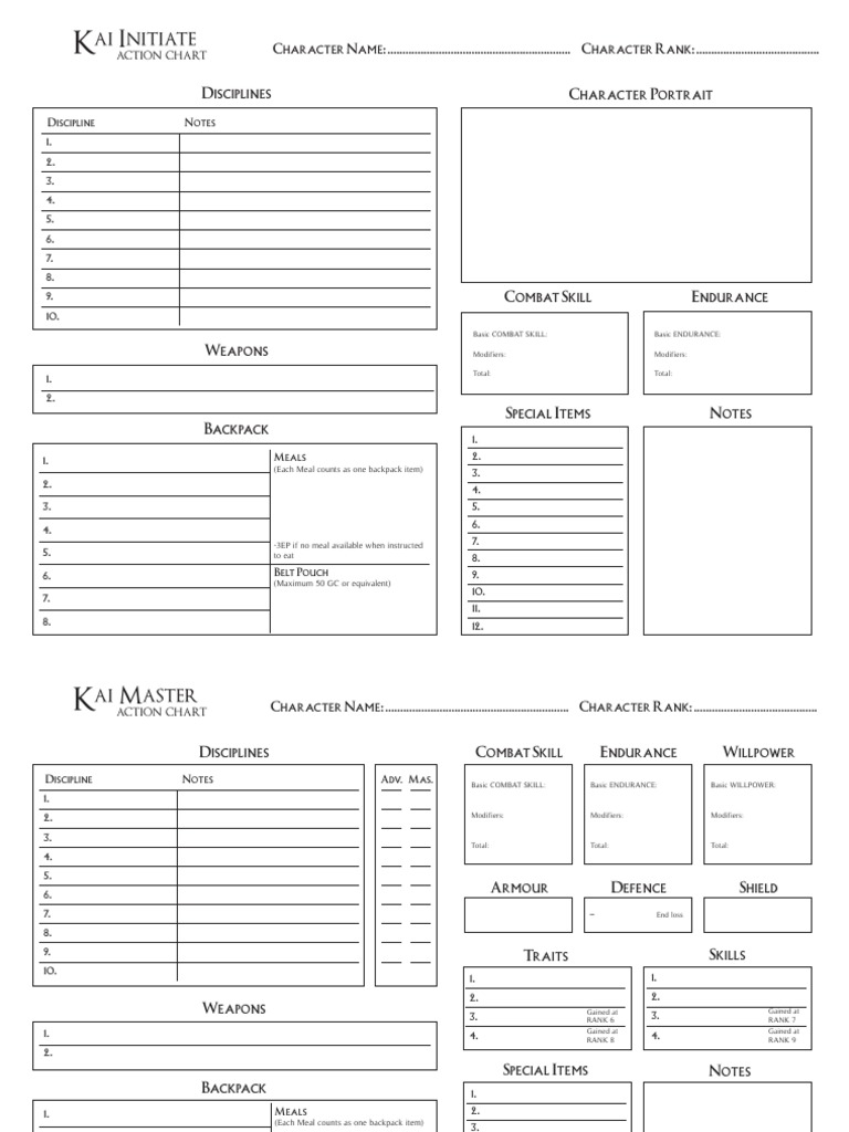 Character Action Chart Template | PDF | History