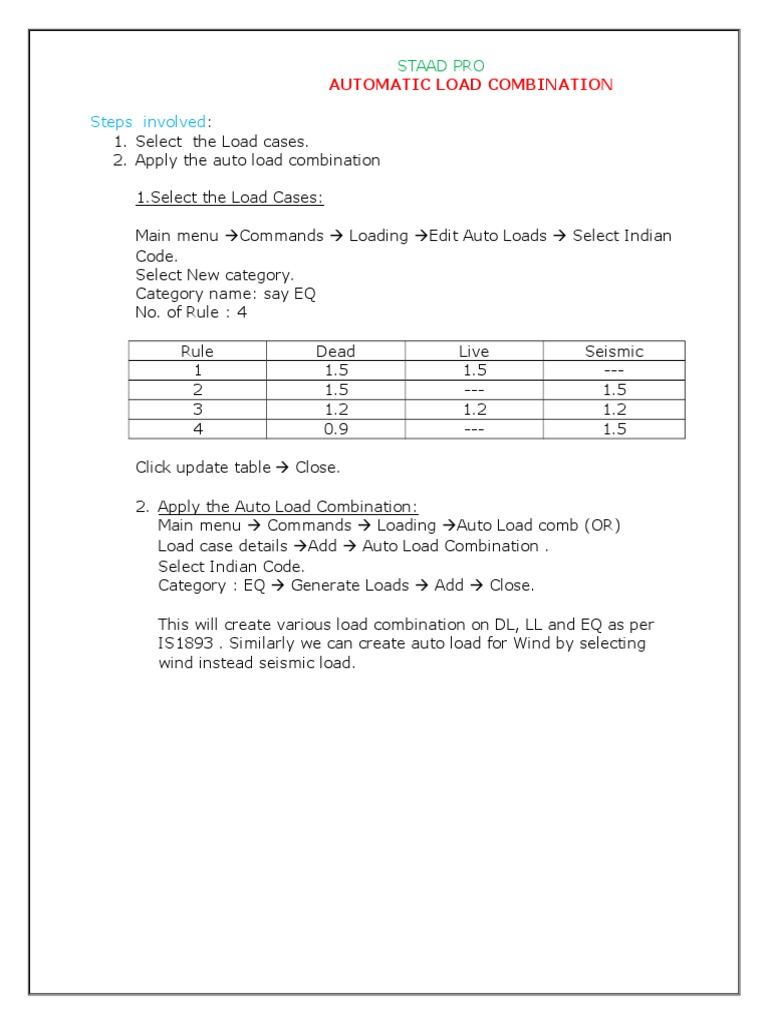 Automatic Load Combinations in STAAD Pro | PDF