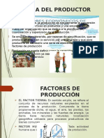 Función de La Producción