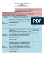 Fp. Planificacion de Clase o Diseño Didactico