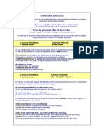 Conditional Sentences