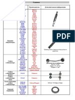 Iran Khodro Samand Parts Catalogue Analogs