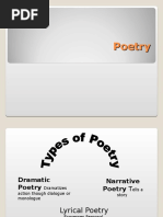 Types of Poetry