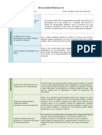 Reflexion Modulo 3