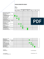 3.program Semester Genap