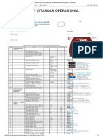 Kumpulan Sop (Standar Operasional Prosedur) - Sop Igd PDF