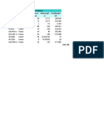 Table: Material List 2 - by Section Property Section Objecttype Numpieces Totallength Totalweight