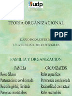 Teoría Organizacional