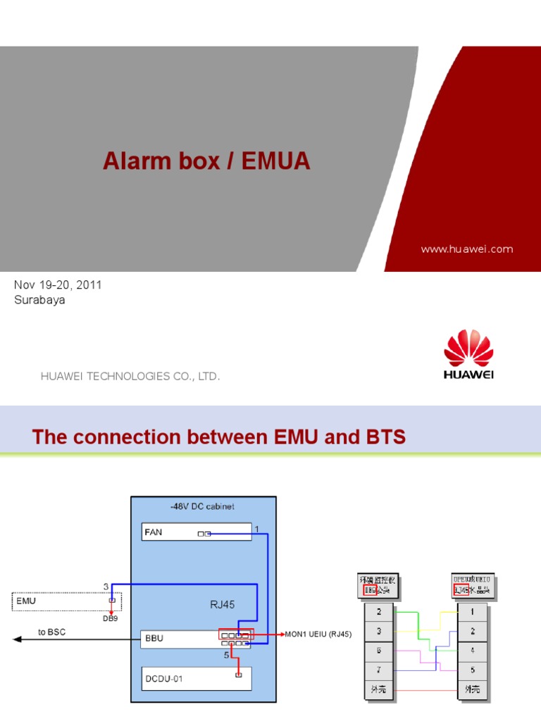 Huawei EMU Alarm Box Configuration Guide | PDF | Mains Electricity ...