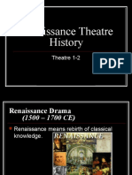 Renaissance Theatre History
