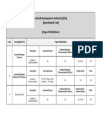 Sarhad Development Authority (SDA) (Recruitment Test) (Paper Distribution)