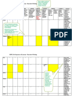 Edfx 316 Checklist Assessment
