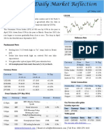 Live Currency Market Tips