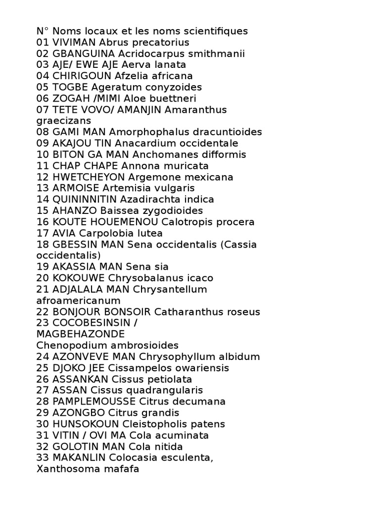 Noms de plantes en fon et scientifiques PDF Plantes comestibles — free download