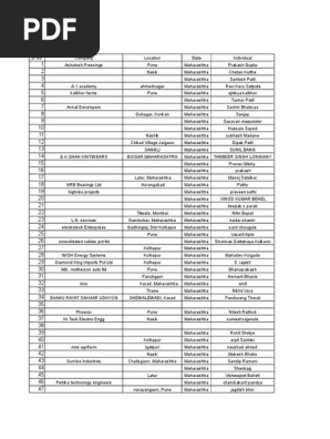 Client List
