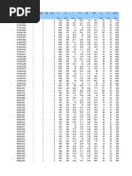 Section Properties