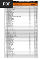 Download Daftar Harga Inj  Vaksin 2016 by nissa maulina SN313136715 doc pdf