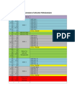 Cadangan Jadual Aturcara Kertaskerja