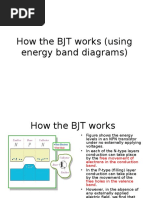 Energy Band BJT