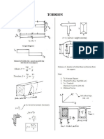 7 Torsion