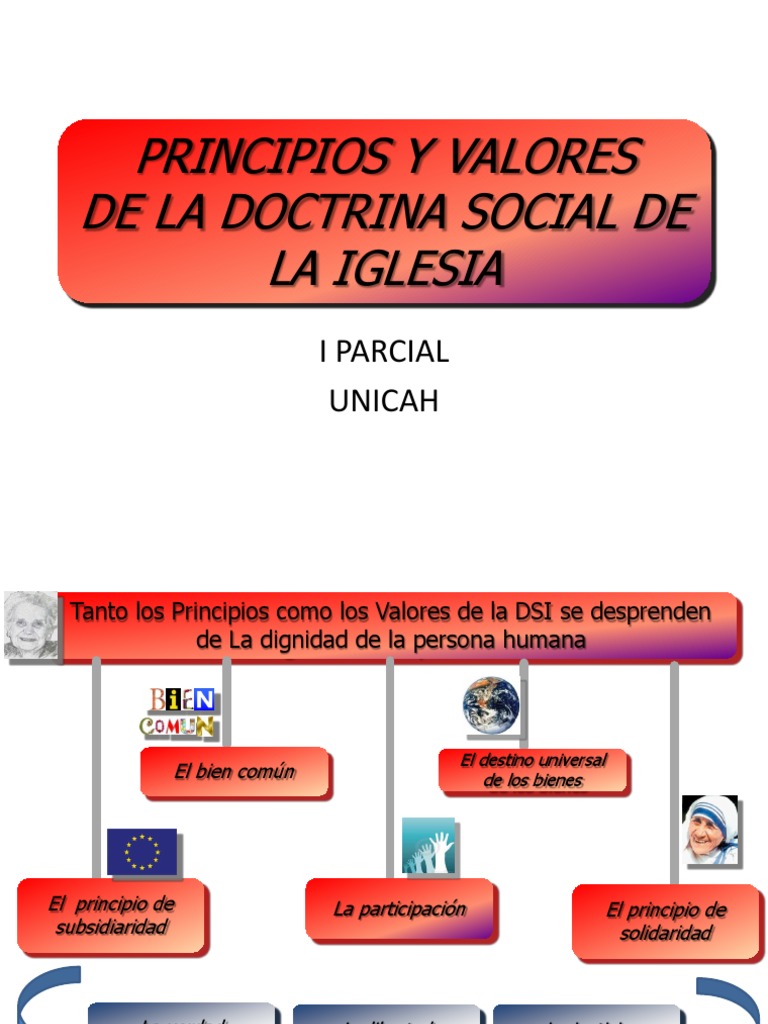 Principios y Valores de La Doctrina Social de | PDF | Dignidad | Ciudadanía