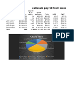 Calculate Salary