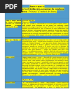 Amor e Morte - Tribunal Criminal de Roma