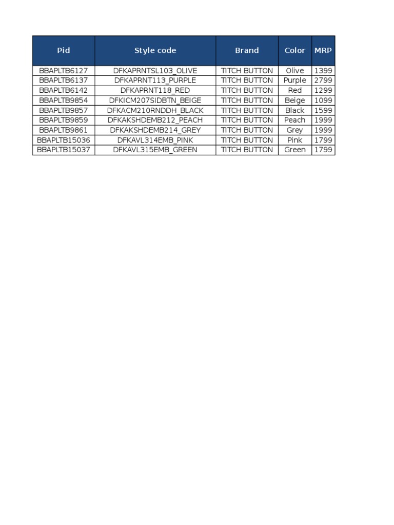 Pid Style Code Brand Color MRP | PDF