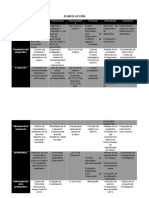 Plan de Acción ACTIVIDADES DIFERENCIADAS