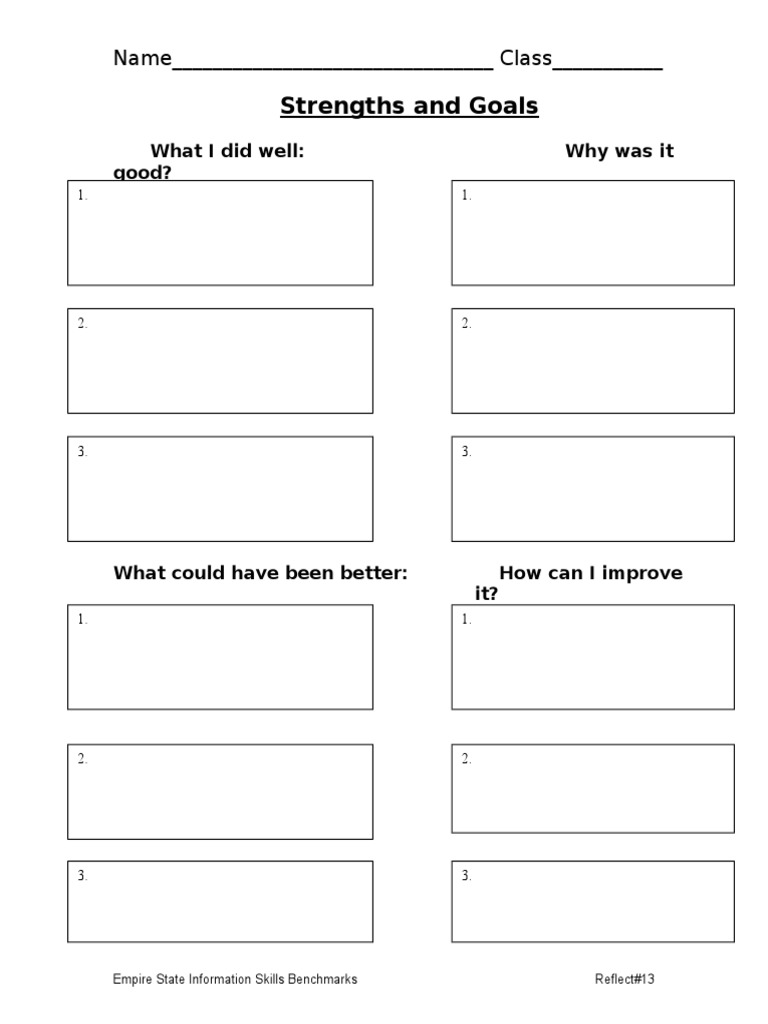 Strengths and Improvement Goals Worksheet | PDF