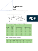 primer_1_spregnuta_plo_a_na_profilisanom_limu_1394622666194.pdf