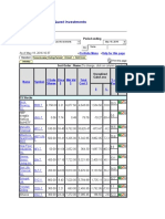 portfolio report for quest investmentsmay192016