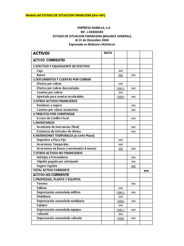 Estado de Situacion Financiera - Contabilidad | PDF | Balance de pagos ...
