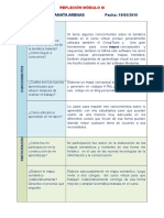 Reflexión Modulo III - AUTOEVALUACIÓN