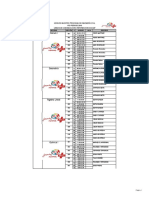 Horario Maestro Programa de Ingeniería Civil