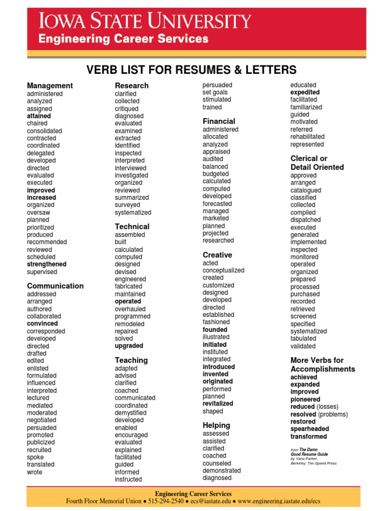 Verb List For Resumes &amp; Letters: Management Research | PDF