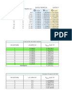 tratamiento de datos