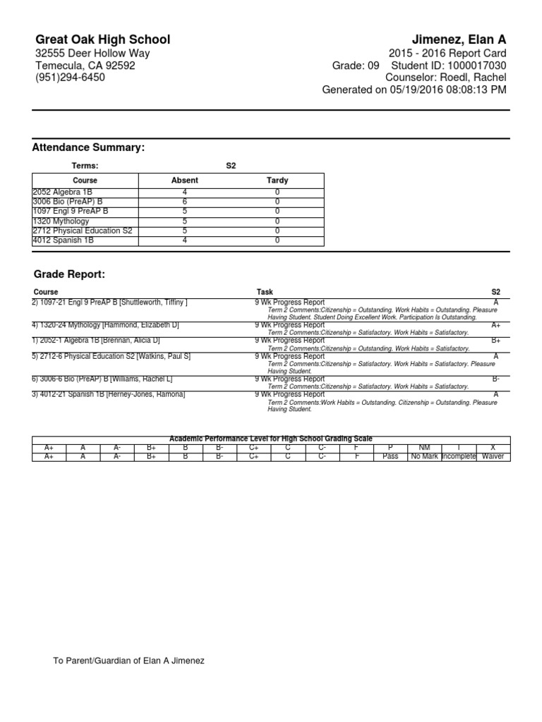 Semester 2 Report | PDF | Career & Growth | Sports & Recreation