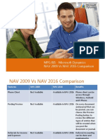 BIS Microsoft Dynamics NAV 2009 vs NAV 2016