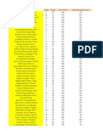 Variables Bipolaridad Unmsm