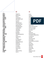 Chinese Vocabulary about the Military