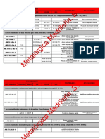 12 - Tabla Web Materiales MMSA