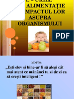 e – Urile Din Alimenație Și Impactul Lor